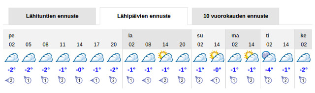 weather forecast