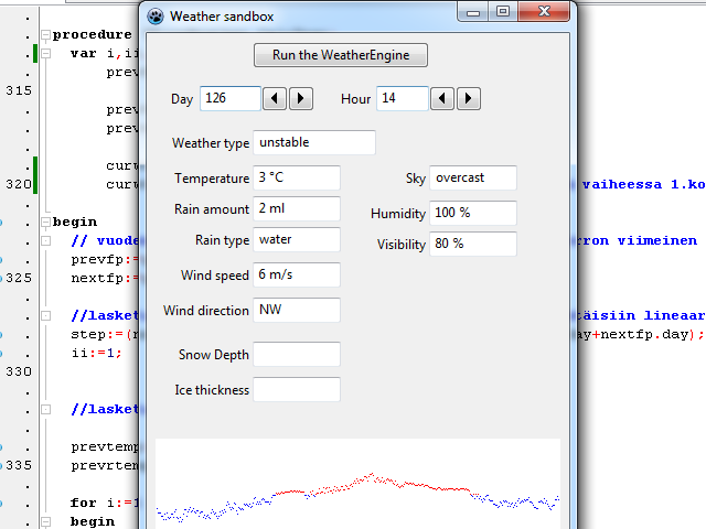 UrW weather forecast =)