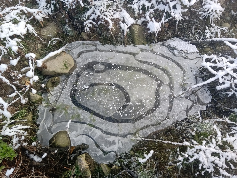 30th of October 2019