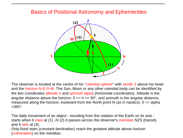 17th of March 2021 17th of March 2021
