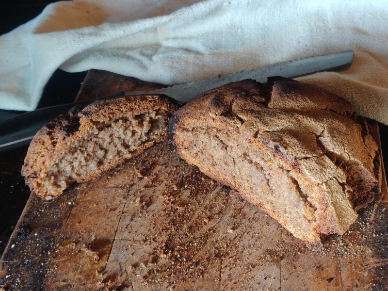 8th of February 2026