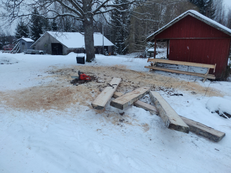 10th of February 2026