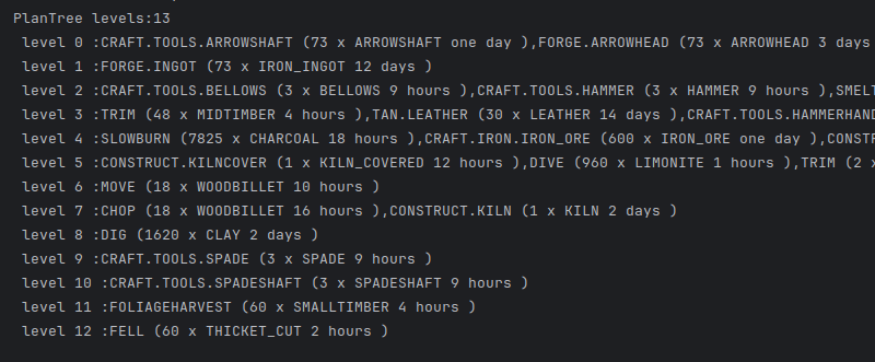 18th of February 2026 18th of February 2026