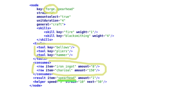 XML definition for a task to forge a spearhead